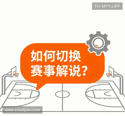 问题索引表